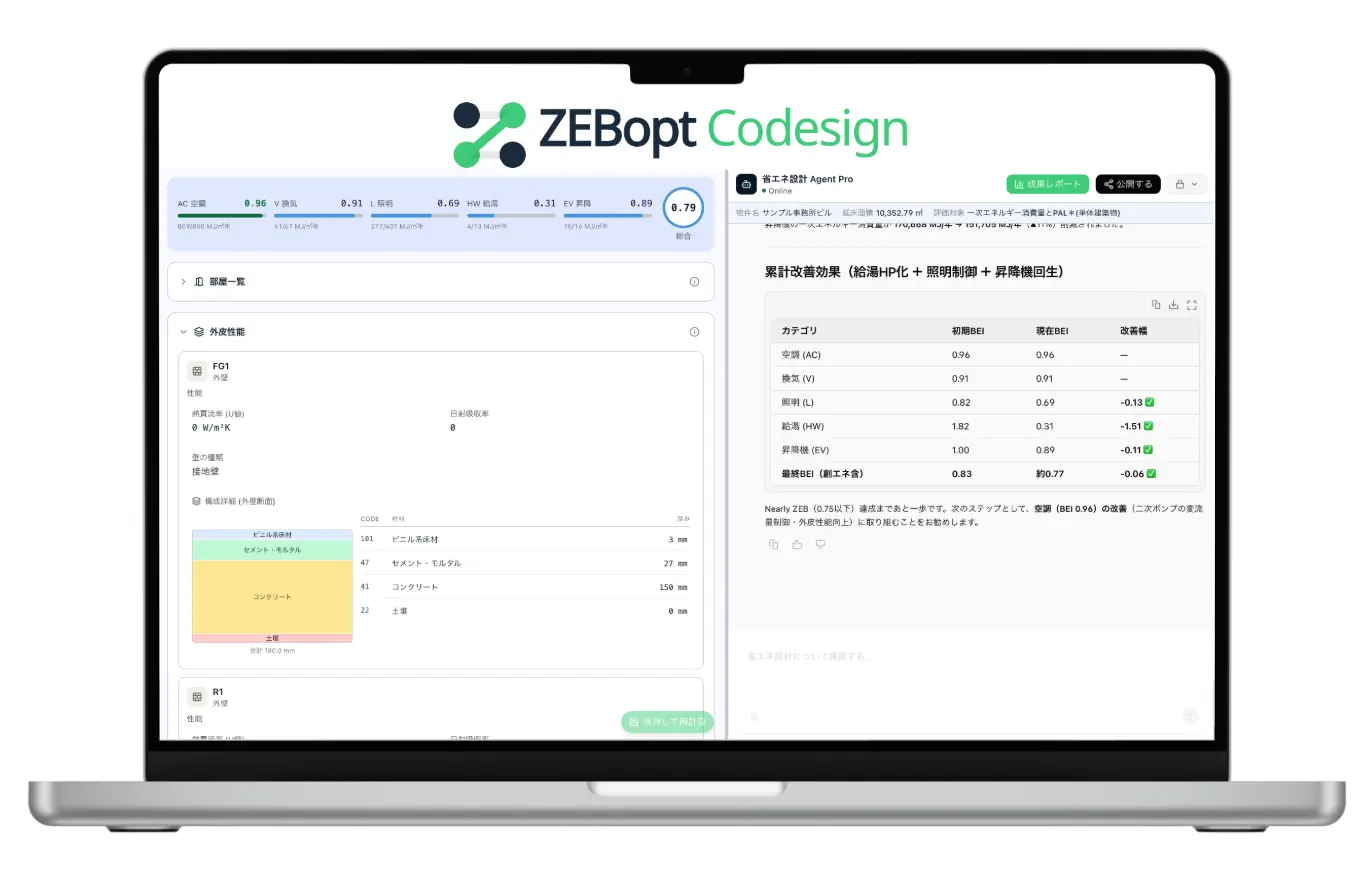 ZEBopt Codesign 画面